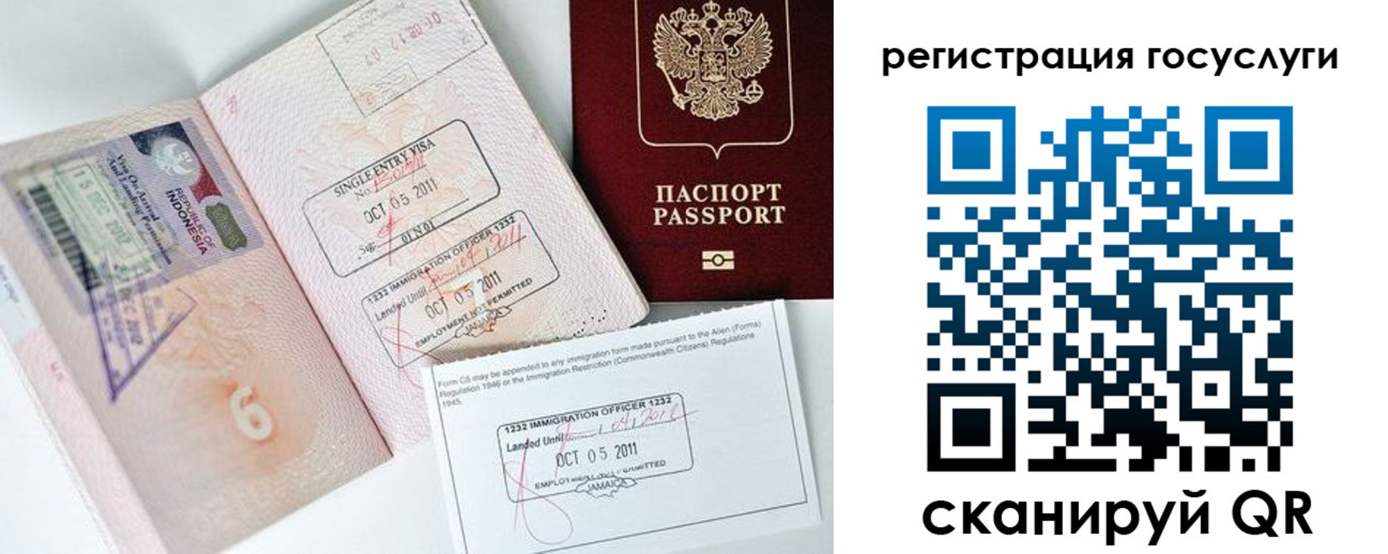 временная регистрация госуслуги в Нововоронеже